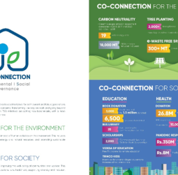 SLT-MOBITEL unveils new ESG theme 'Co-Connection'