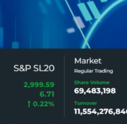 Stock Market Daily Turnover Exceeds Rs. 11 Bn