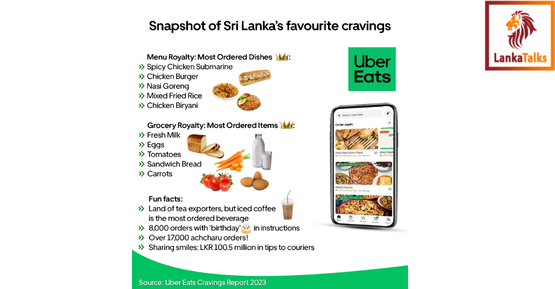 Uber’s 2023 Cravings report: Sri Lankans like to keep it spicy!