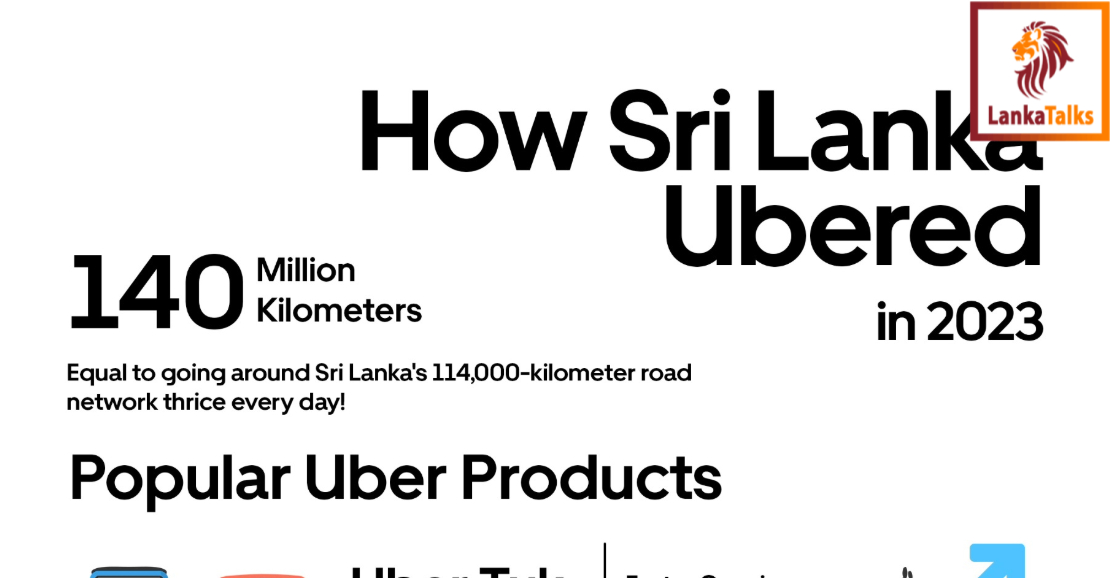 Year in rear view : How Sri Lanka Ubered in 2023