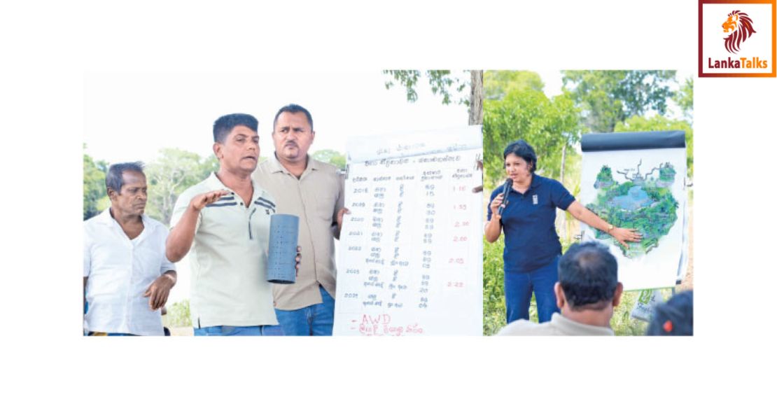 Drought Risk and Mitigation Workshop participants in exposure visit to Dry Zone