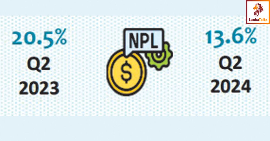 Risks associated with domestic macro financial conditions diminishing – CBSL
