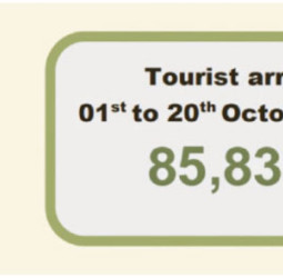 Tourist arrivals up in October