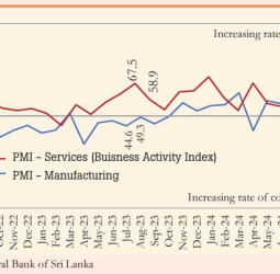 August PMI points to continued expansion in manufacturing & services activities
