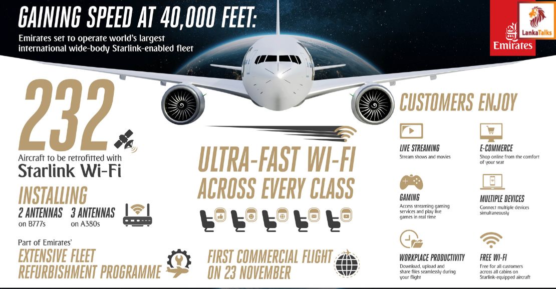 Gaining speed at 40,000 feet: Emirates set to operate the world’s largest Starlink-enabled international wide-body fleet, bringing ultra-fast connectivity on 232 Boeing 777 and A380 aircraft